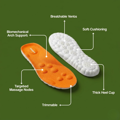 Pain Relief Massage Insoles